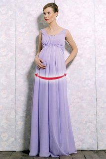 How to Measure hips